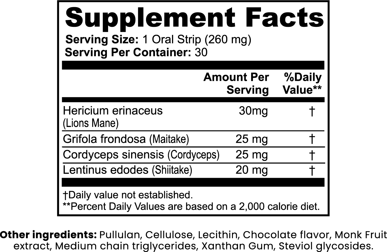 LIXS IT Mushroom Focus Strips