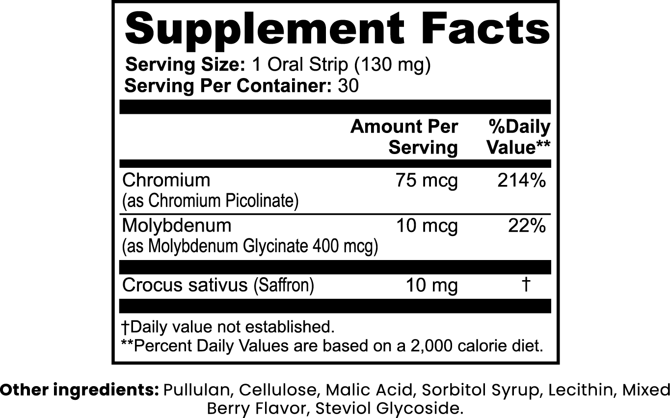 LIXS IT Appetite Craving & Weight Support Strips