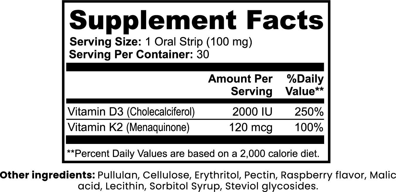 LIXS IT K2 & D3 Strips