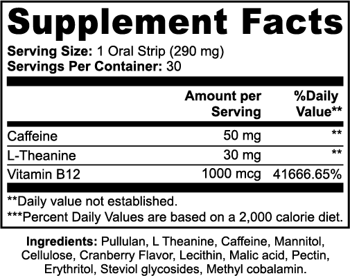 LIXS it- Energy Strips