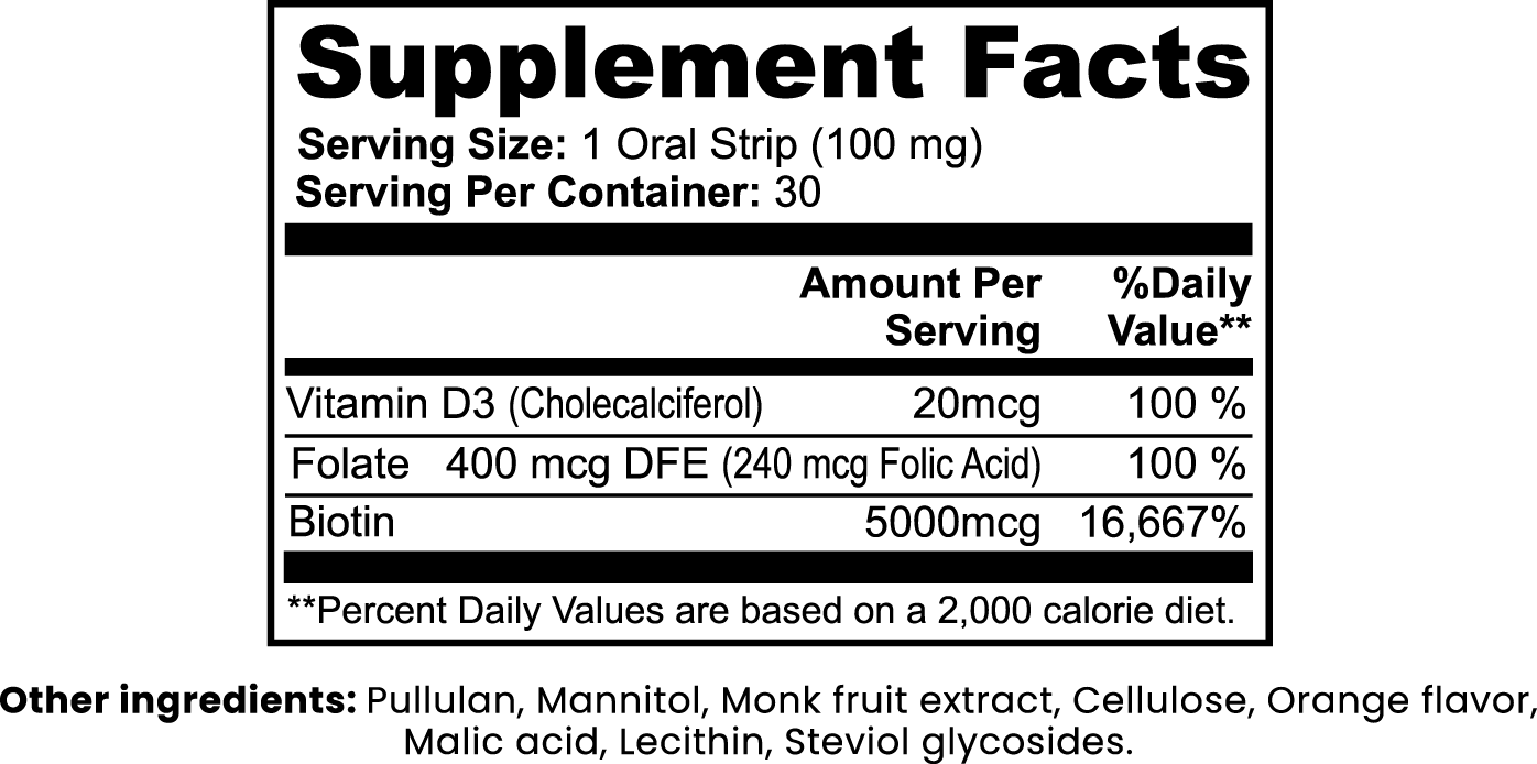 LIXS IT Hair, Skin and Nails Strips